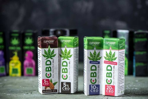 Euphoria Olejek Konopny 20% CBD Extra Strong Full Spectrum 10 ml.jpg