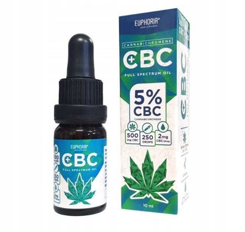 Olejek Konopny Euphoria 5% CBC + 3% CBD Full Spectrum – 10 ml.jpg