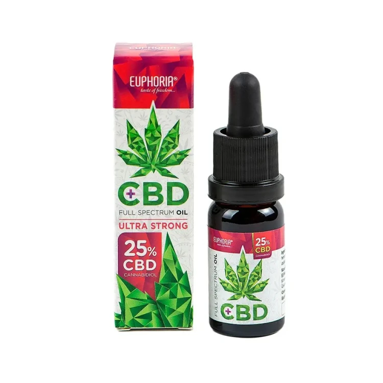Olejek konopny Euphoria 25% CBD Ultra Strong Full Spectrum.jpg