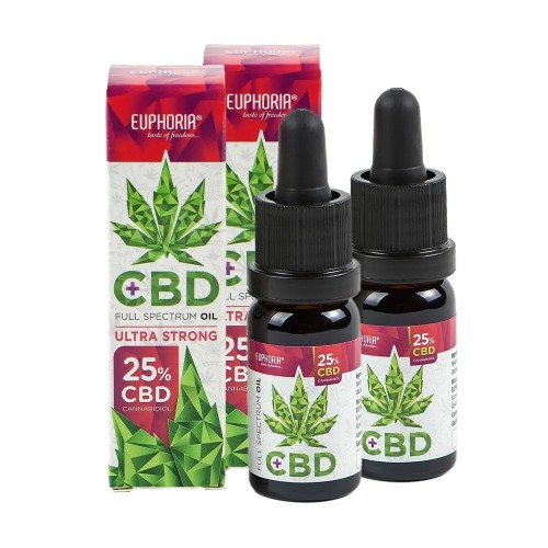 Olejek konopny Euphoria 25% CBD Ultra Strong Full Spectrum.jpg