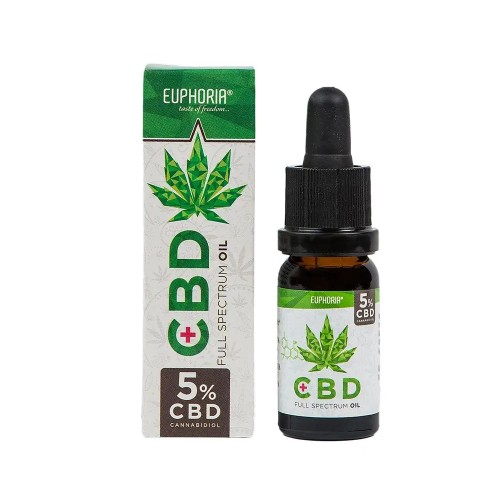 Euphoria Olejek Konopny 5% CBD Full Spectrum 10 ml.jpg