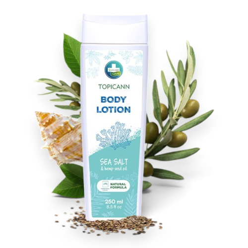 Annabis Topicann – 100% Naturalne Mleczko do Ciała do Skóry Atopowej i Wrażliwej 250 ml.png