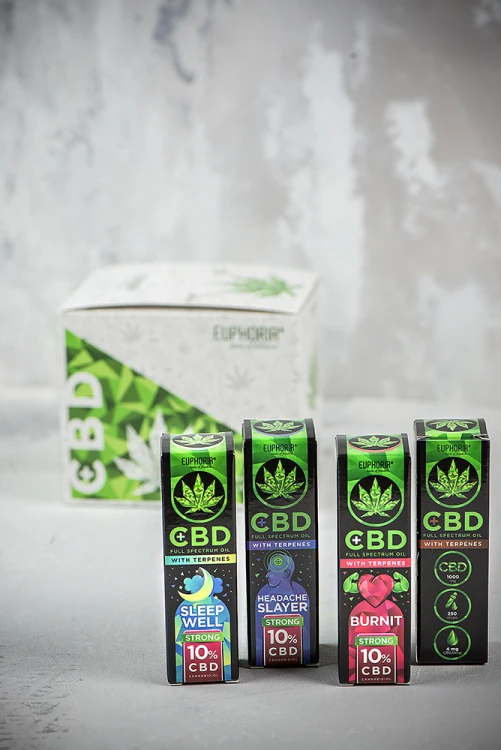 Euphoria Olejek Konopny CBD 10% Sleep Well Full Spectrum 10 ml.jpg