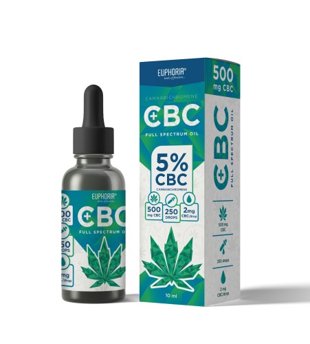 Olejek Konopny Euphoria 5% CBC + 3% CBD Full Spectrum – 10 ml.jpg